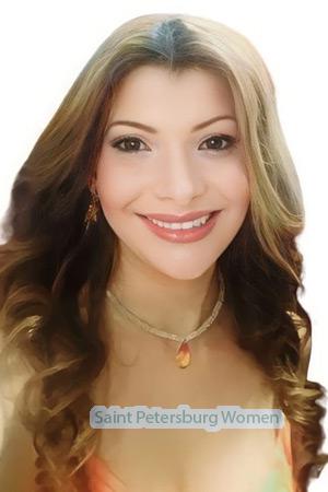 216435 - Lourdes Age: 47 - Colombia