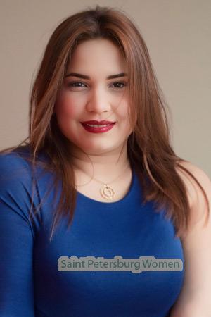 216708 - Kerlys Age: 28 - Peru