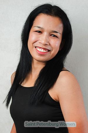 216735 - Piyanuch (Kate) Age: 33 - Thailand