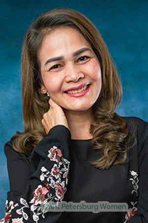 216826 - Thanakorn (One) Age: 53 - Thailand
