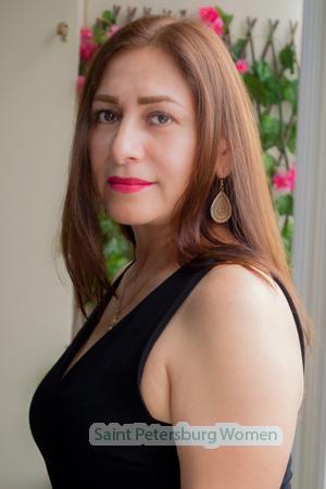 216908 - Yaneth Age: 55 - Peru