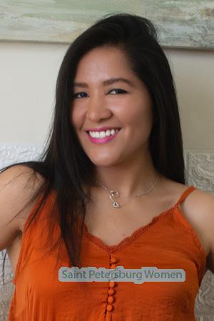 216975 - Cintia Age: 30 - Peru