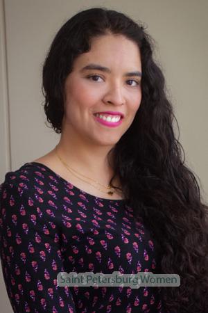 217045 - Alice Age: 32 - Peru