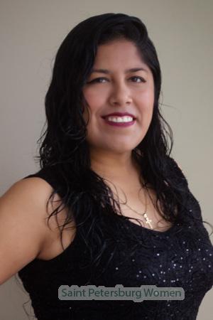217122 - Mayra Age: 35 - Peru