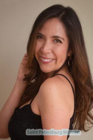 217222 - Alejandra Age: 41 - Peru