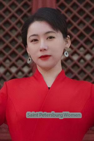 217285 - Ou Age: 38 - China