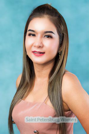 217448 - Nannaphat (Kwan) Age: 49 - Thailand