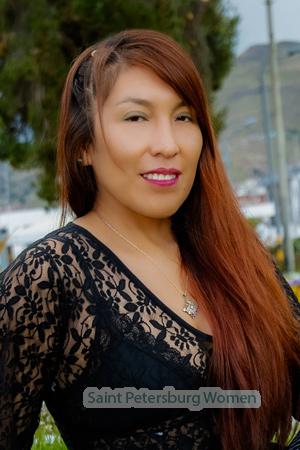 217516 - Carola Age: 39 - Peru