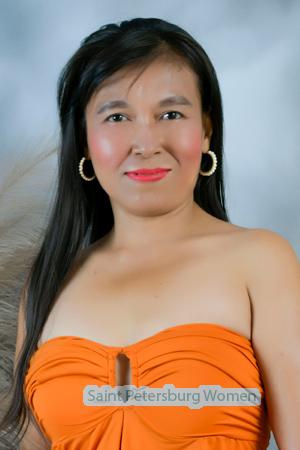 217531 - Jay Hans Age: 38 - Philippines