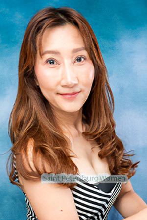 217779 - Wanathip Age: 49 - Thailand