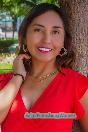 218063 - Gilda Age: 44 - Peru