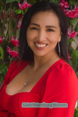 218254 - Patricia Age: 37 - Peru