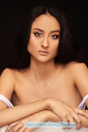 218294 - Maria Age: 22 - Colombia