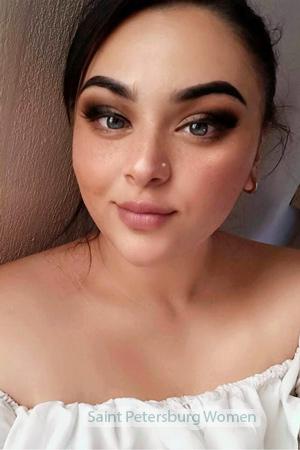 218316 - Kendry Age: 27 - Costa Rica