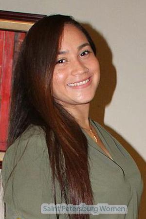 218454 - Fernanda Age: 30 - Costa Rica