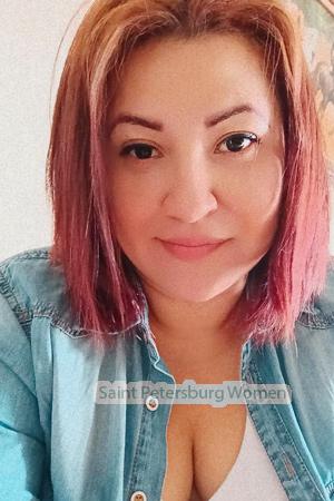 218865 - Angie Age: 37 - Costa Rica