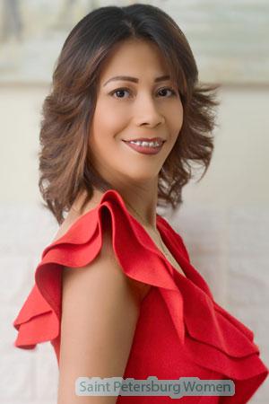 219260 - Anita Age: 51 - Peru