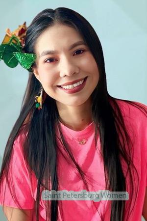 219561 - Melisa Age: 28 - Colombia