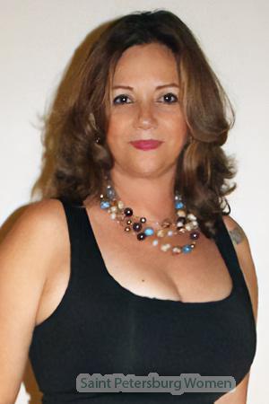 219579 - Grettel Age: 57 - Costa Rica