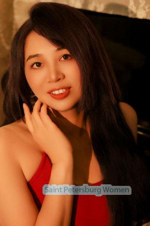219620 - Judy Age: 51 - China