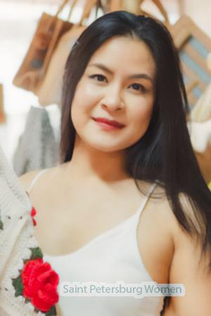 219684 - Auttaporn Age: 37 - Thailand