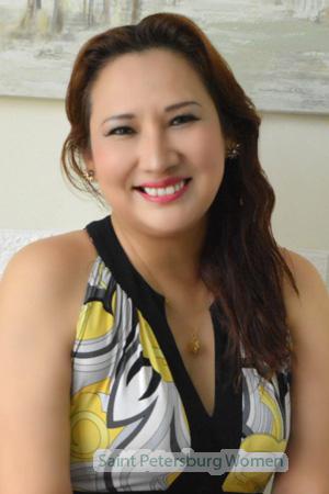 219852 - Magaly Age: 48 - Peru