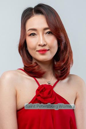 219969 - Chotika Age: 41 - Thailand