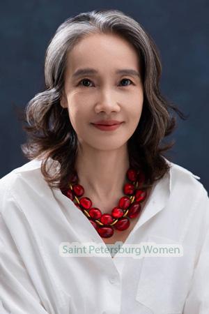 219983 - Flora Age: 54 - China