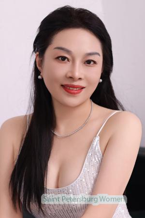 220064 - Hongyu Age: 53 - China