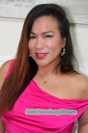 220137 - Silvia Age: 42 - Peru