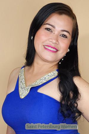 220149 - Anaflor Age: 40 - Philippines