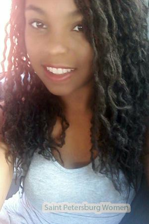 220209 - Raychell Age: 32 - Costa Rica