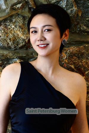 220266 - Andrea Age: 42 - China
