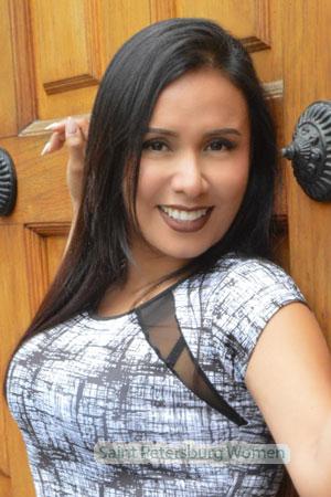 220406 - Fiorella Age: 40 - Peru