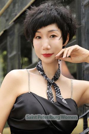 220549 - Wendy Age: 58 - China
