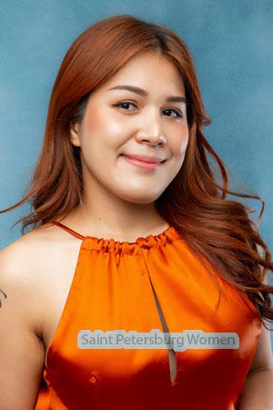 220623 - Sasithon Age: 30 - Thailand