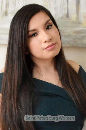 220672 - Raquel Age: 33 - Peru
