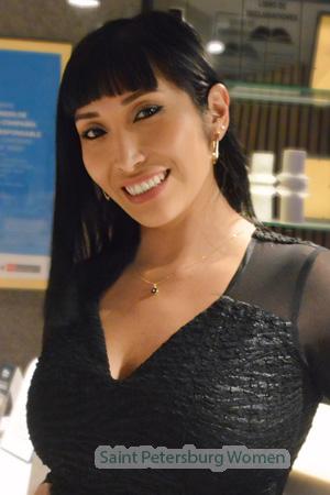 221030 - Yeni Age: 40 - Peru