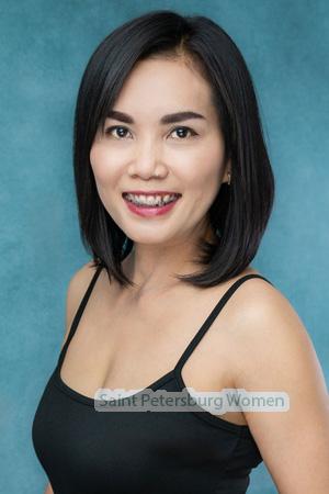 221048 - Pariyakorn Age: 44 - Thailand