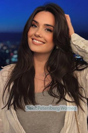 221375 - Viktoriia Age: 25 - Poland