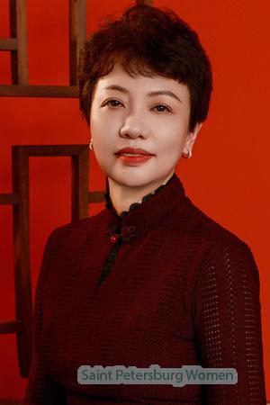 221433 - Cong Age: 56 - China