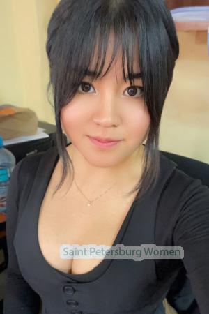 221519 - Katty Age: 36 - Peru