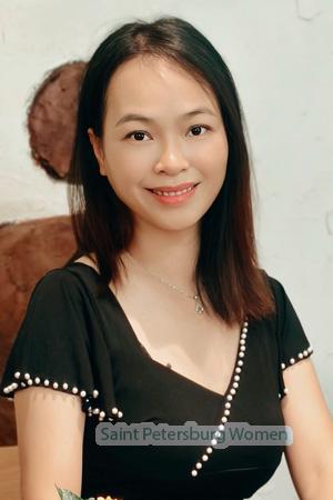221575 - Amanda Age: 42 - China
