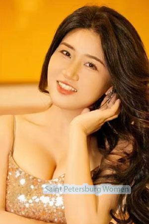 221726 - Lu Age: 30 - China