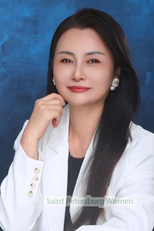 221826 - Man Age: 53 - China