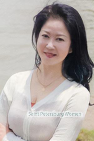 221831 - Xiaoyan Age: 55 - China