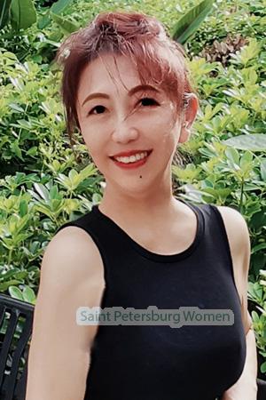 221853 - Ling Age: 60 - China