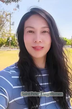 221856 - Lihong Age: 54 - China