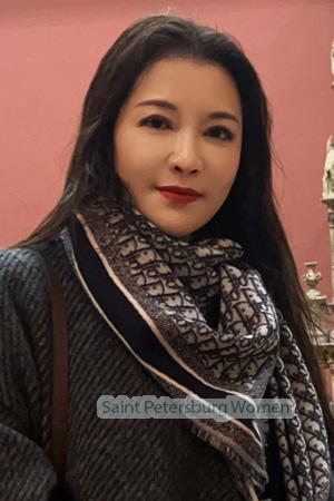 221930 - Xiaowen Age: 58 - China