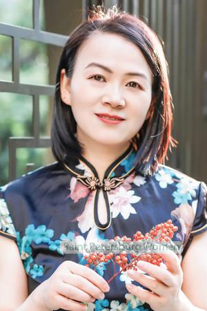 221990 - Jian Age: 53 - China